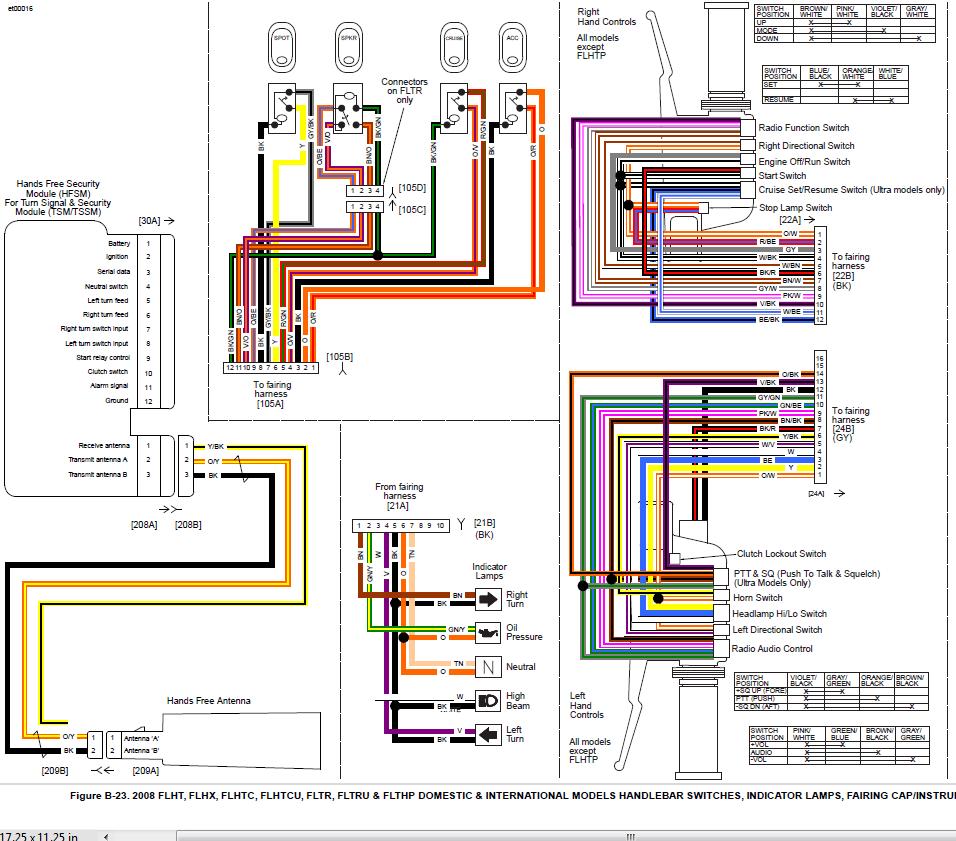 2005 Dodge Ram 2500 Radio Wiring Diagram from snstremmel.files.wordpress.com
